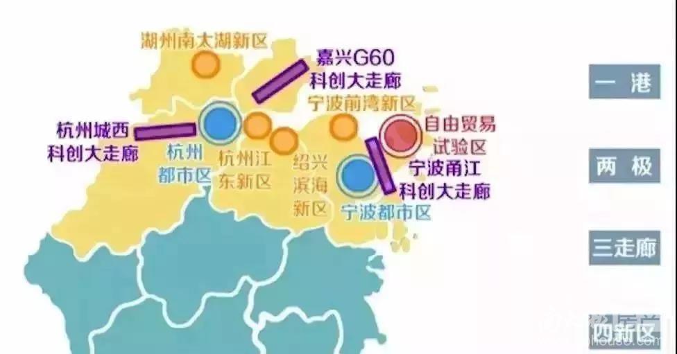 湖州南太湖新区的成立对城市品形象的提升,济的发展,配套设施的