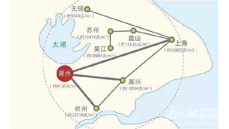 融創·太湖印 | 南太湖畔價值窪地,70年產權不限購宅居_樓盤動態_南