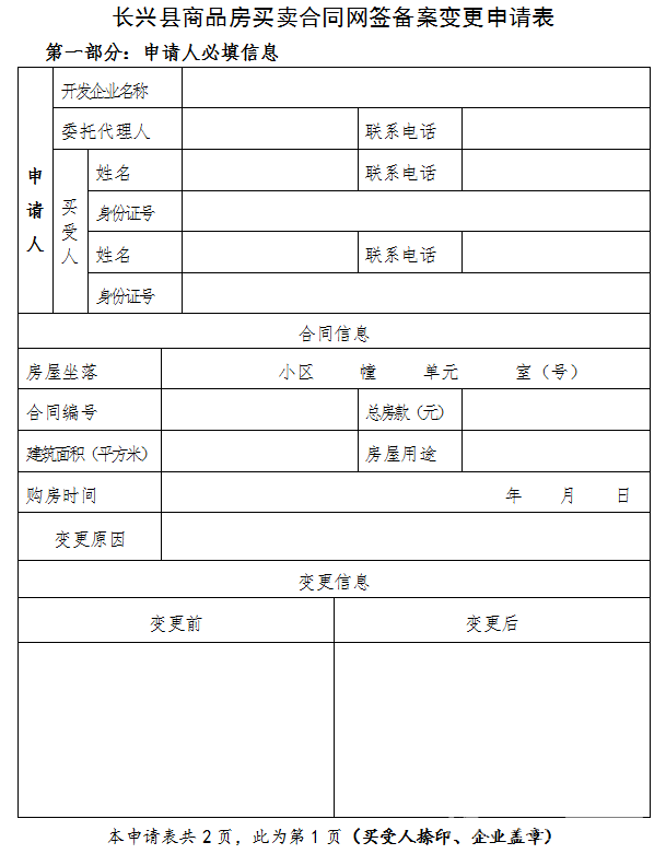 即日起,各开发企业商品房网签备案,变更,撤销业务统一按新办法执行.