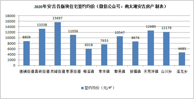 德清县2021年gdp_官方发布 2021年德清县这些区域将有宅地 安置房用地计划供应