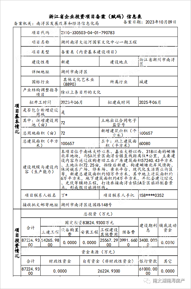 总投资约8.7亿！南浔又一新地标 启动！